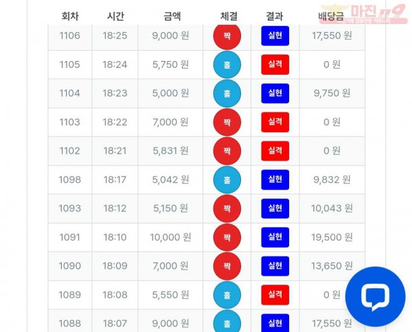 퍼스트-퀸즈
