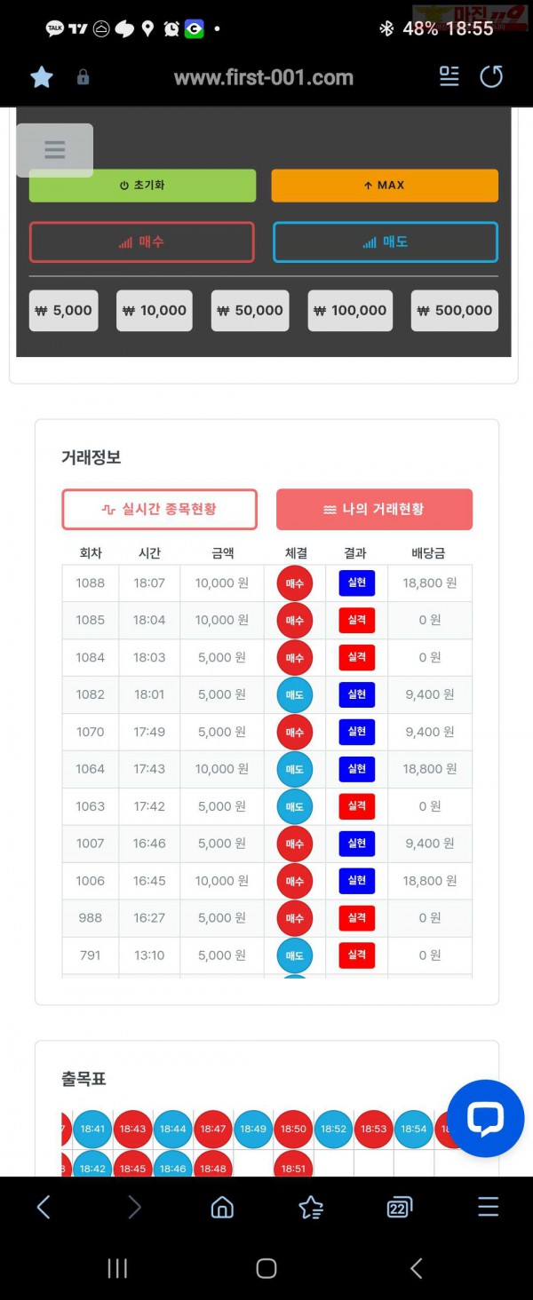 퍼스트 신뢰점 수익인증