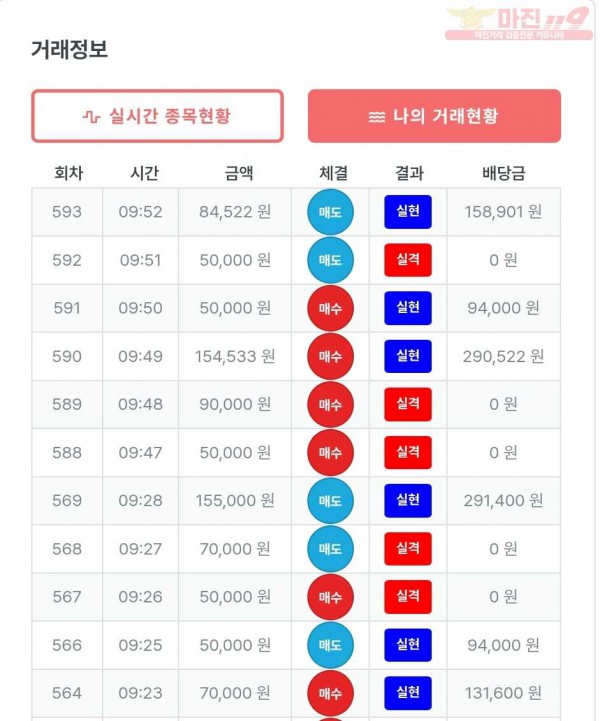 퍼스트 신뢰점 수익인증
