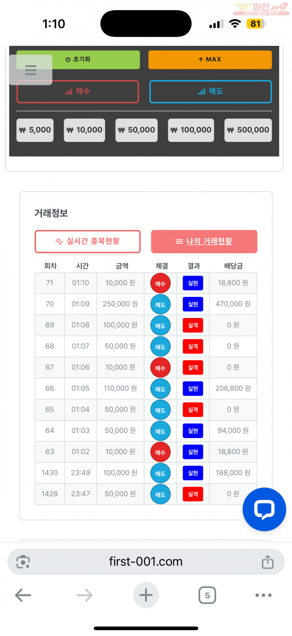 한국점 수익인증