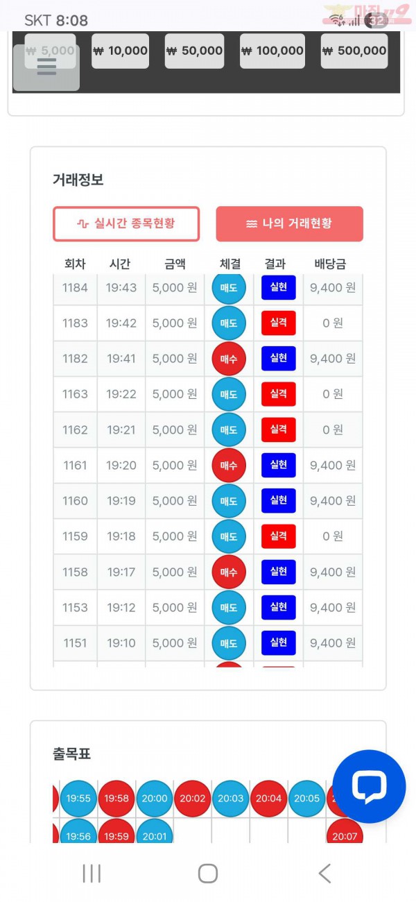퍼스트 신뢰점 수익인증