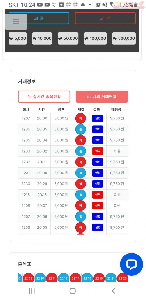 한국점 수익인증