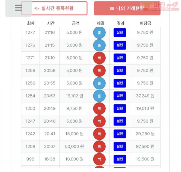 10월 연승왕 이벤트 한국점 15연승 참여합니다