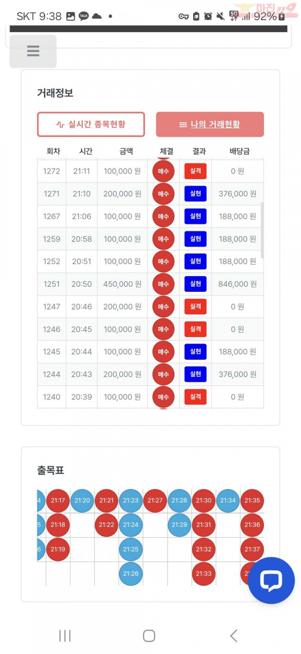 퍼스트트레이딩 한국점 수익인증