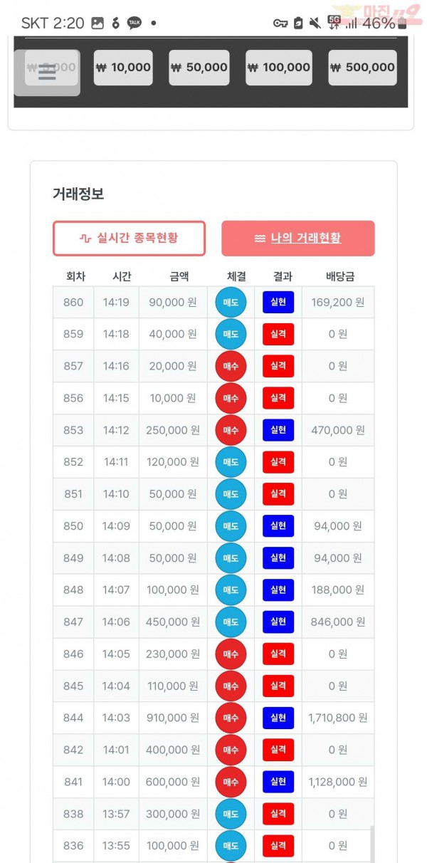 퍼스트트레이딩 한국점 수익인증