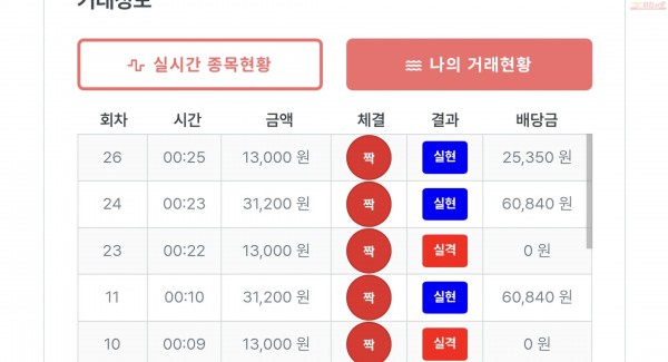 퍼스트퀸즈점