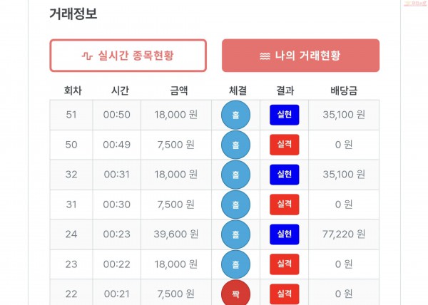 퍼스트퀸즈점