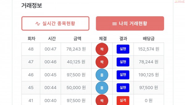 퍼스트퀸즈점