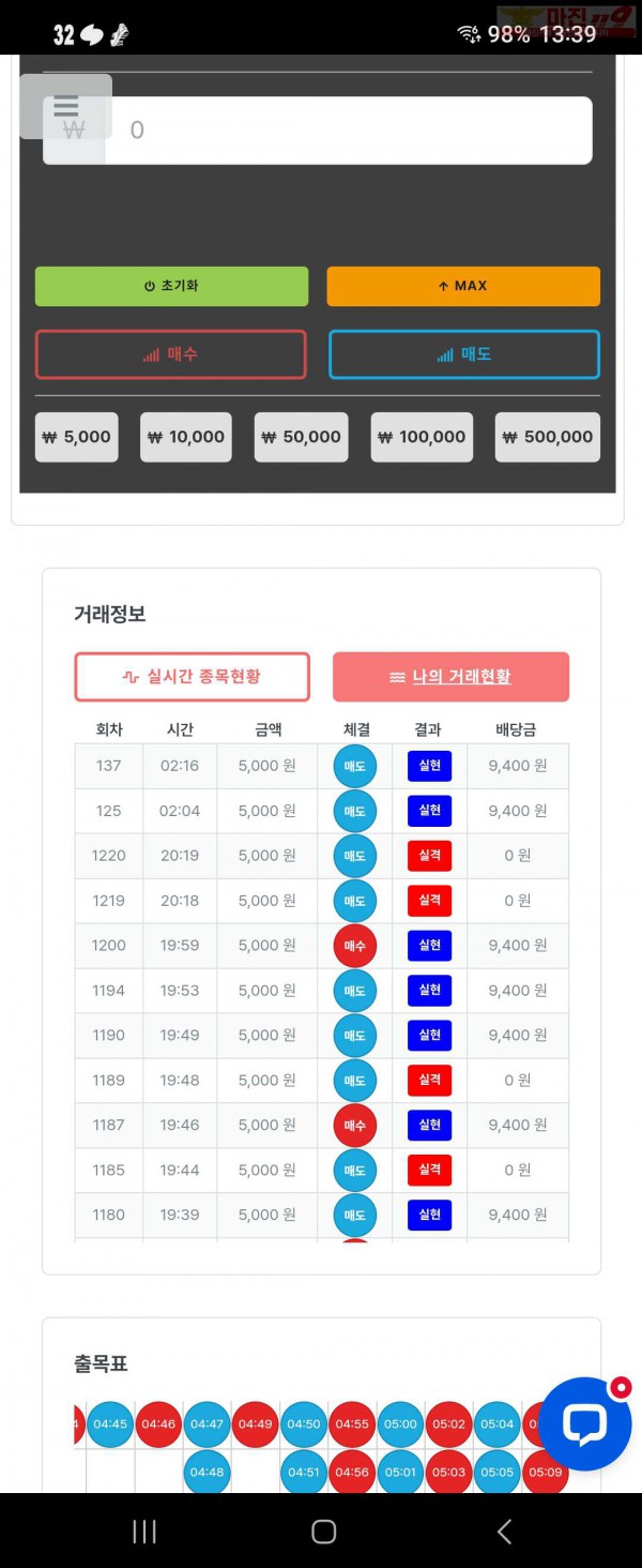 퍼스트 신뢰점 수익인증