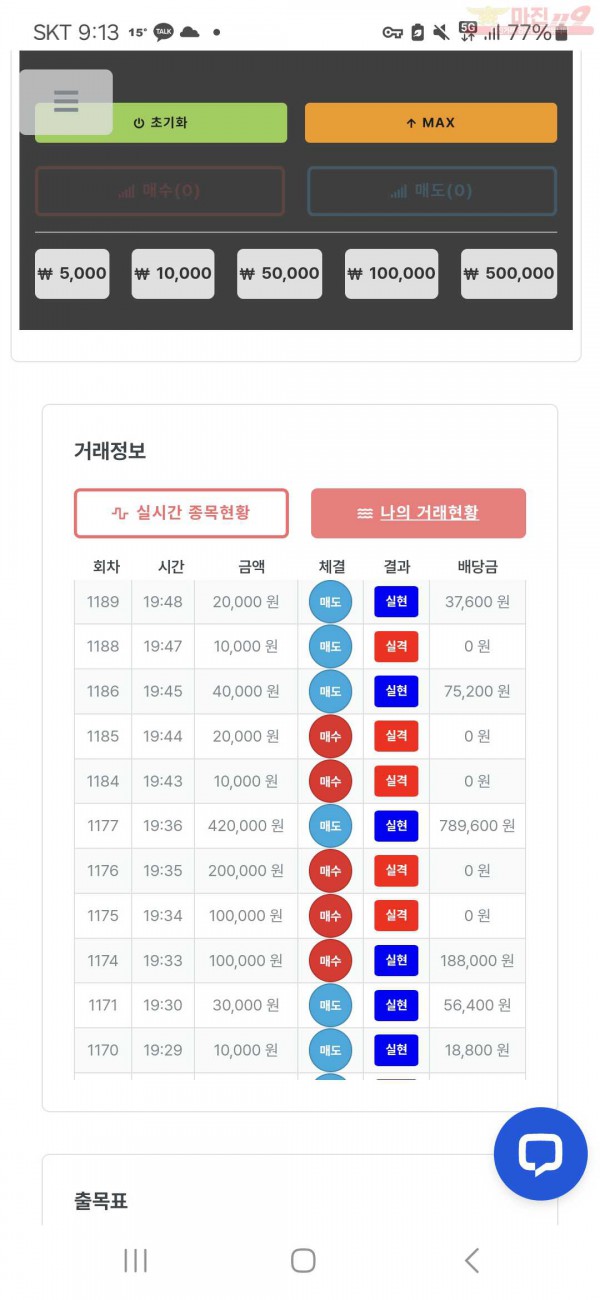퍼스트트레이딩 한국점 수익인증