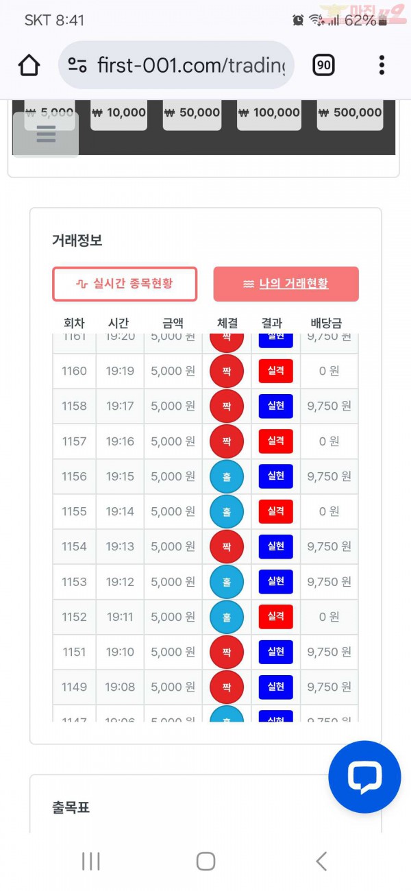 퍼스트 신뢰점 수익인증