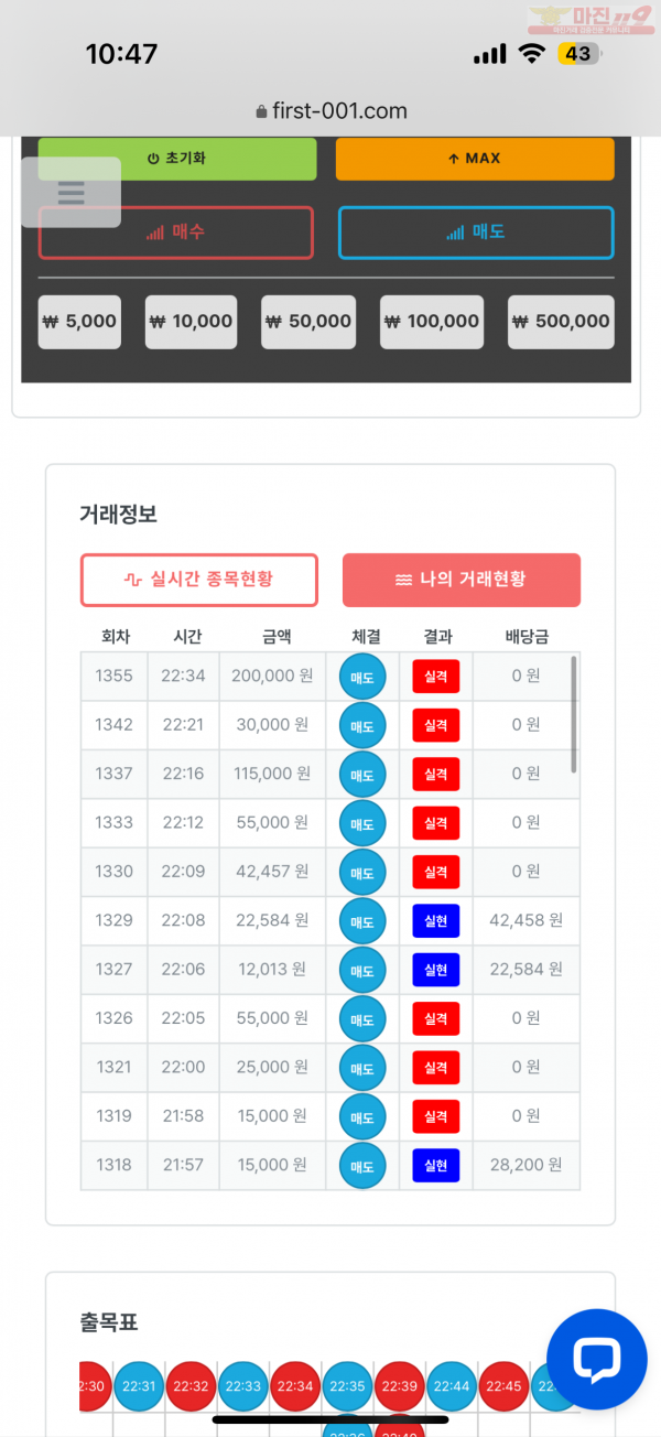 한국점 인증