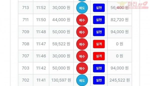 퍼스트 신뢰점 수익인증