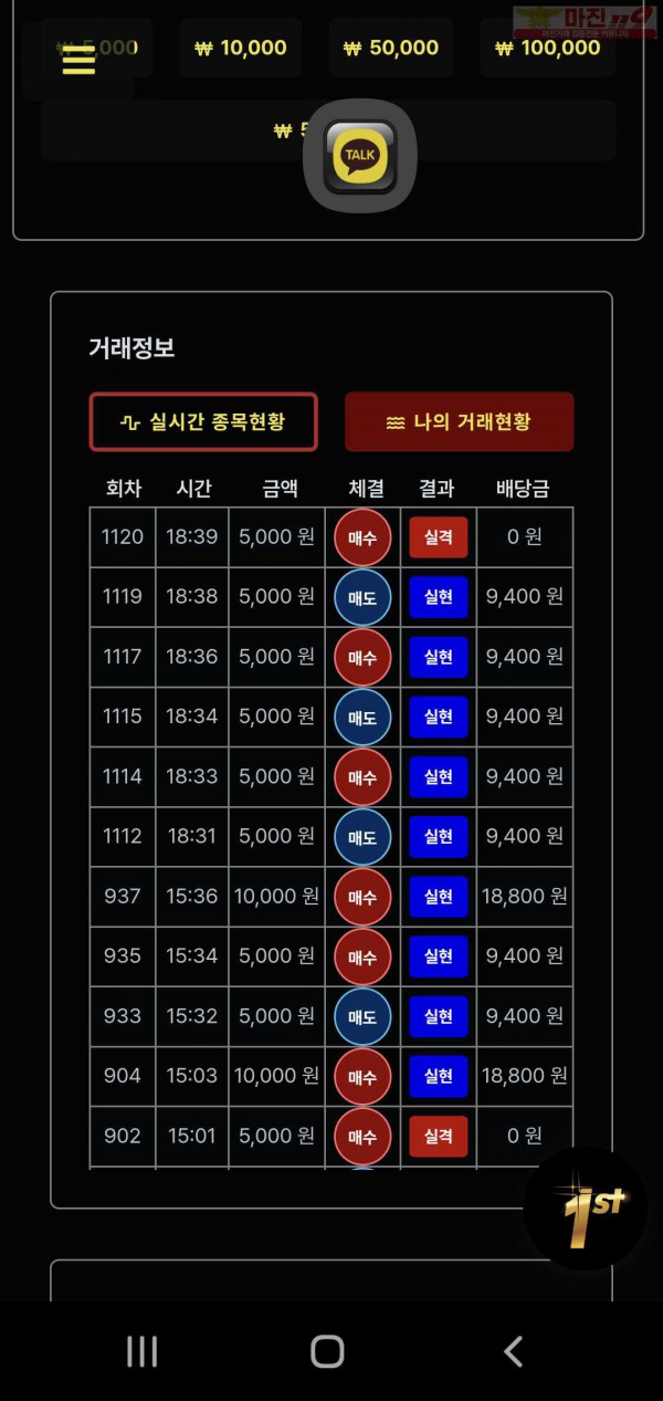 신뢰점 수익인증