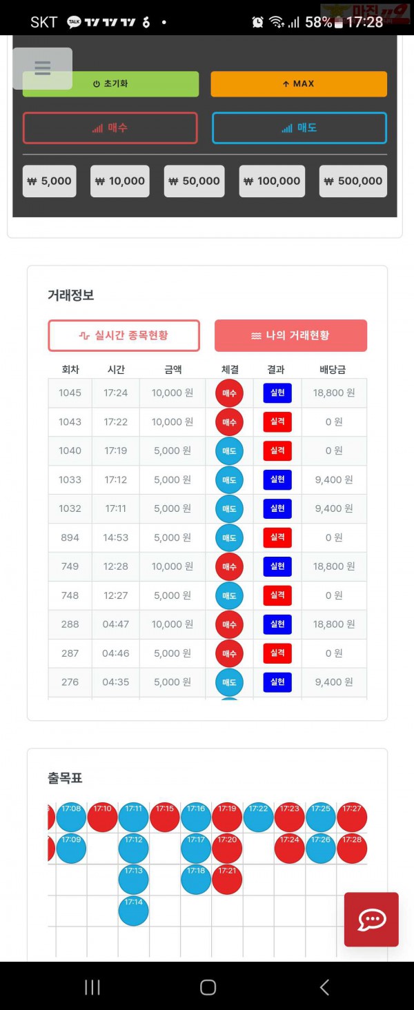 퍼스트 신뢰점 수익인증