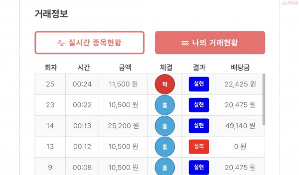 퍼스트퀸즈점