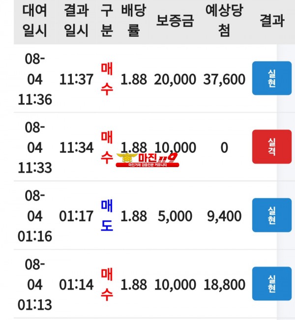 코리아 댄디점