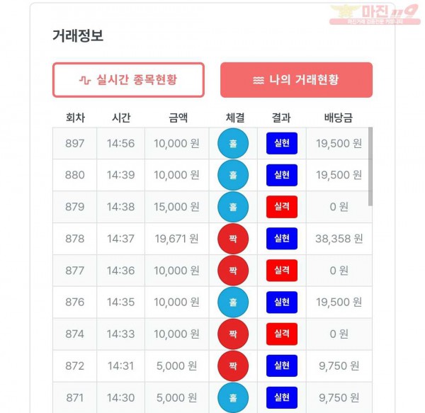 퍼스트 신뢰점