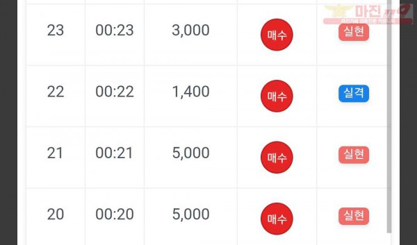 페이백점 수익인증