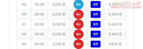 퍼스트 신뢰점 인증