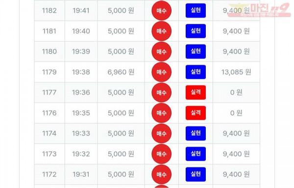 퍼스트 신뢰점 인증