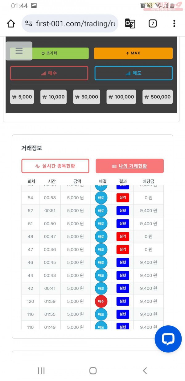 퍼스트 신뢰점 인증