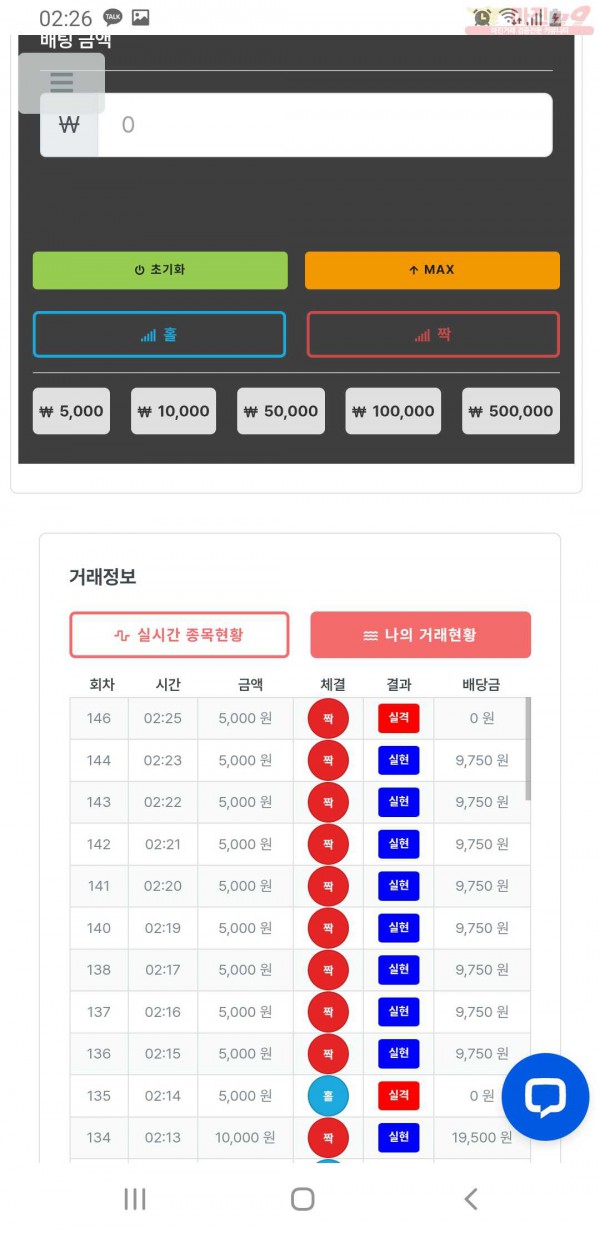 퍼스트 신뢰점 인증