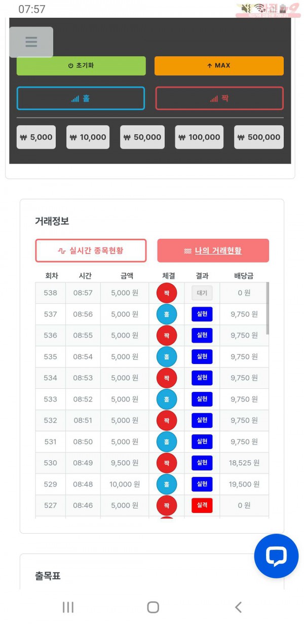 퍼스트 신뢰점 수익인증