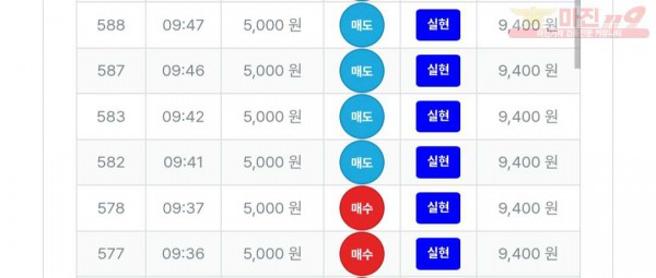 퍼스트 신뢰점 인증