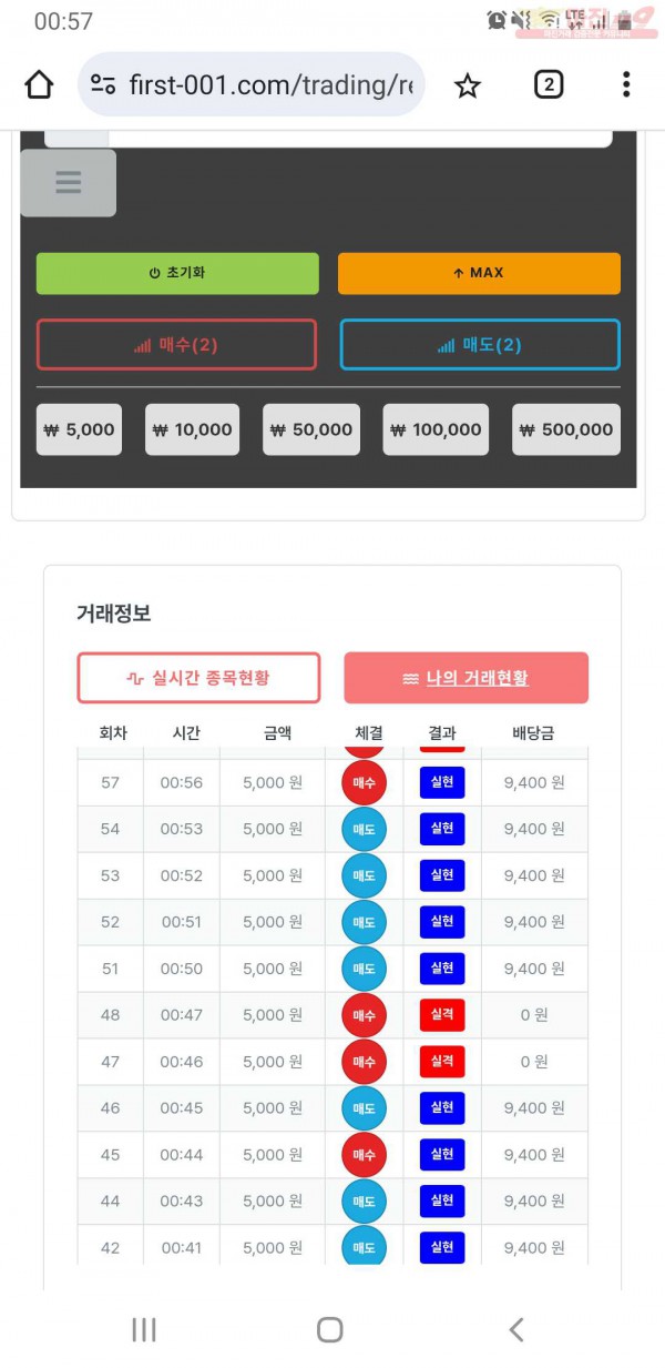퍼스트 신뢰점