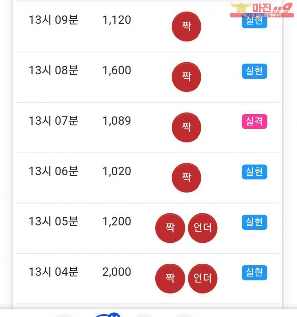 GT 777점 수익인증