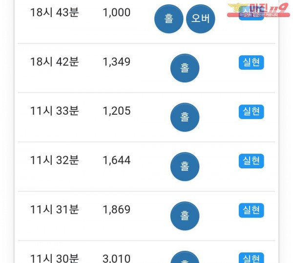 GT 777점 수익인증
