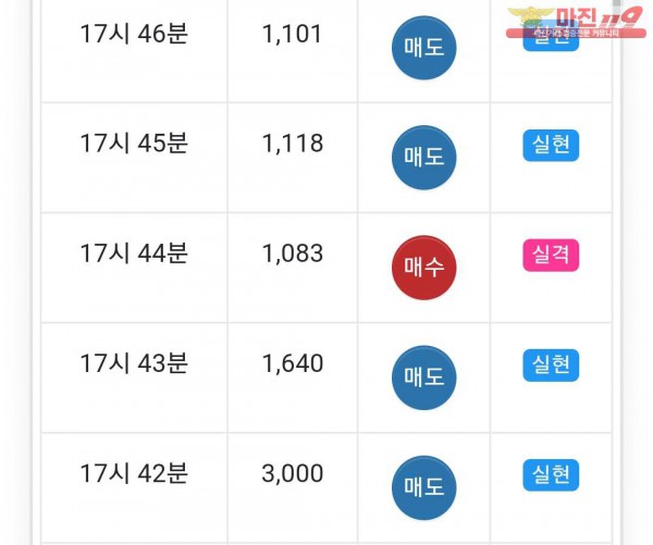 페이백점 수익인증
