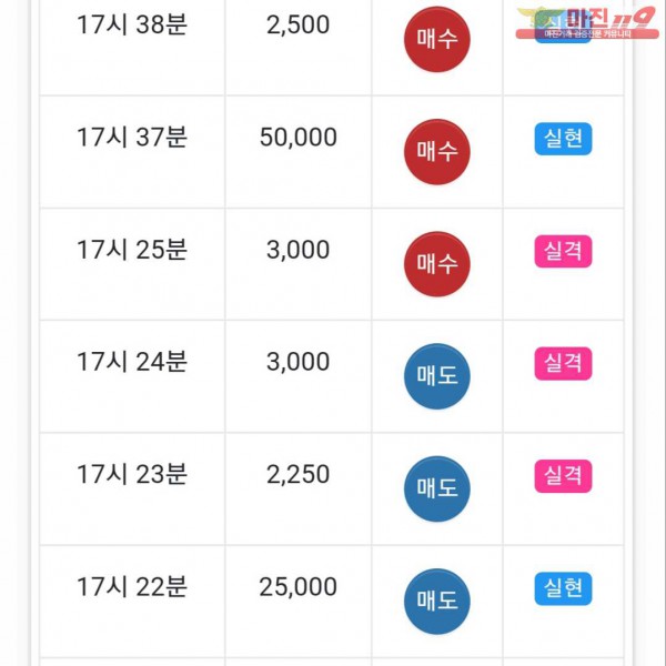 페이백점 수익인증