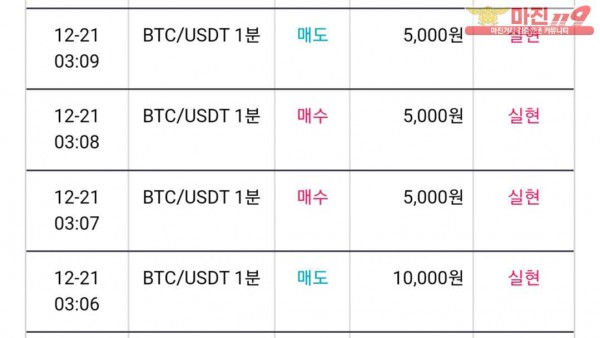 페이백점 수익인증