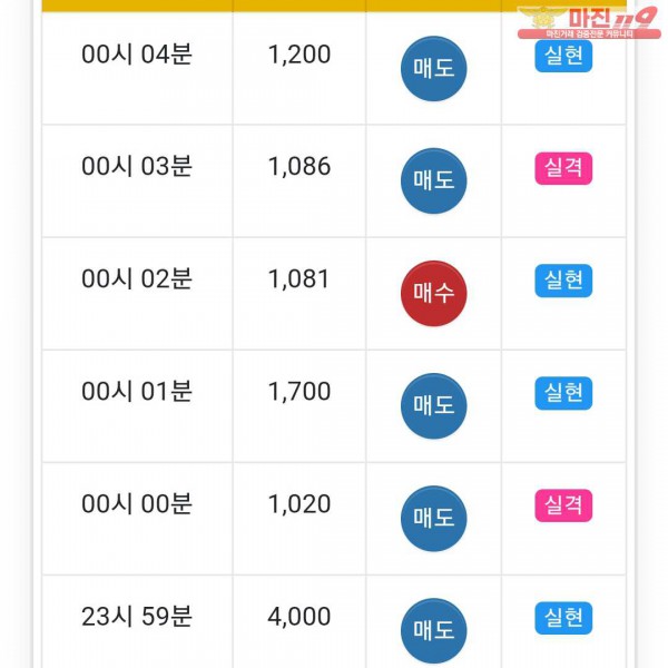 페이백점 수익인증