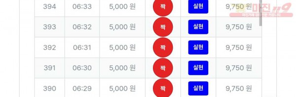 퍼스트 신뢰점 인증