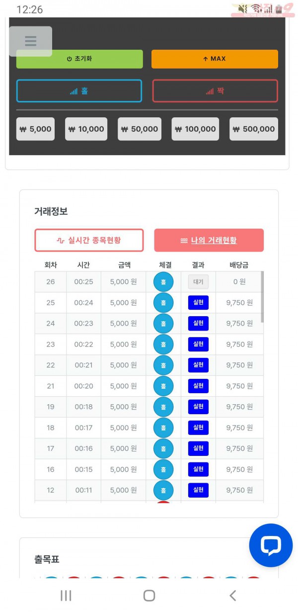 퍼스트 신뢰점 인증