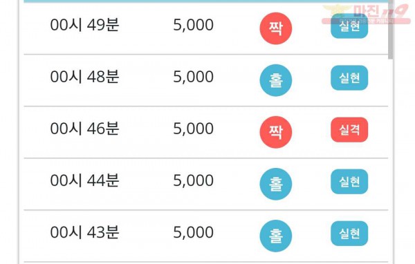 페이백점 수익인증