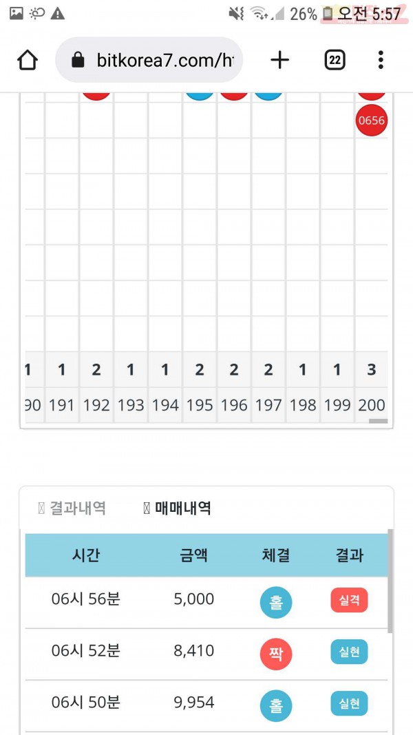 페이백점 수익인증