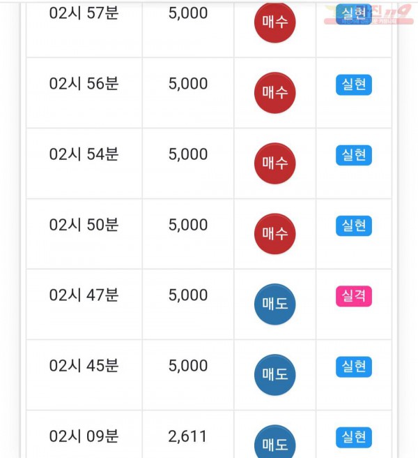페이백점 수익인증