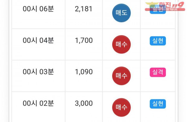 페이백점 수익인증