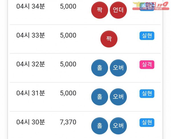 글로벌 페이백점 수익인증