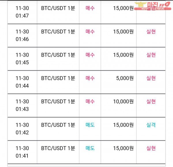 페이백점 수익인증