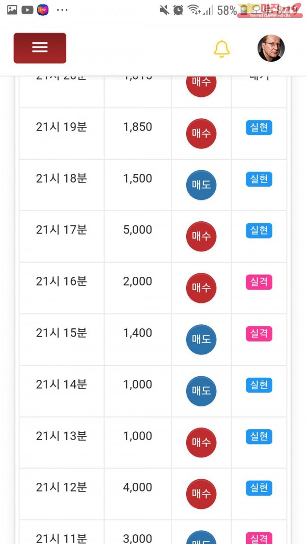 GT 777점 수익인증