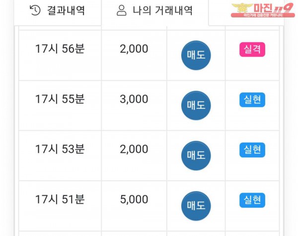 Gt 777점 수익인증