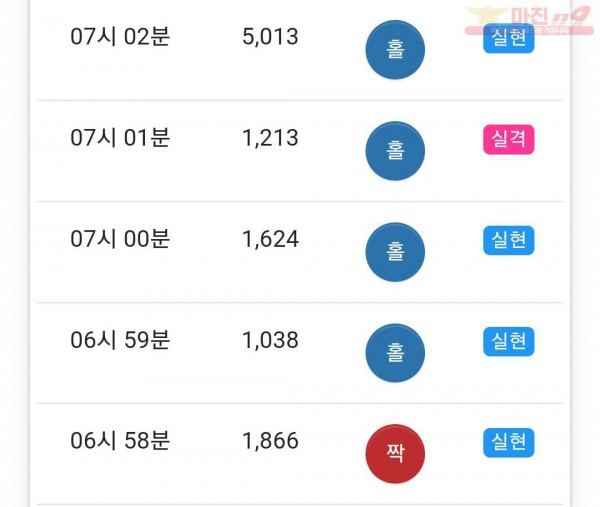 페이백점 수익인증