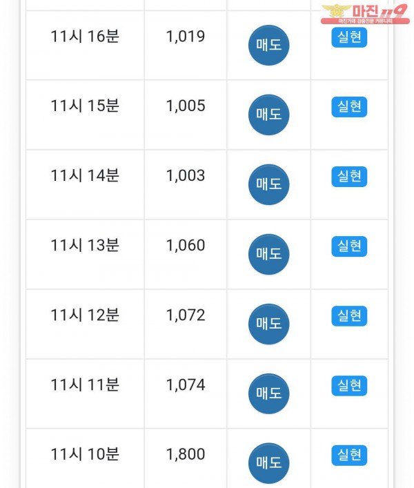 페이백점 수익인증