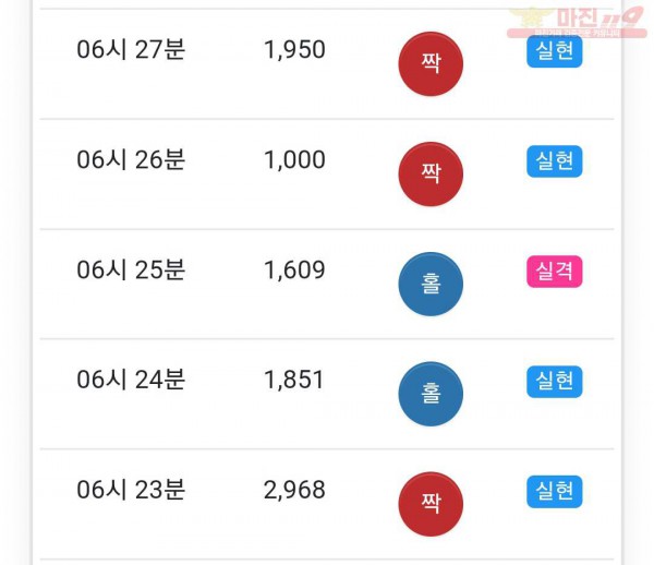 페이백점 수익인증
