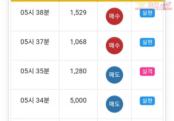 페이백점 수익인증